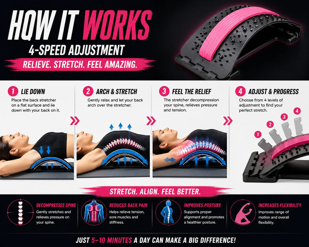 The 4 - Level Back Stretcher